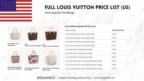 lv bags price paris|lv bag price list.